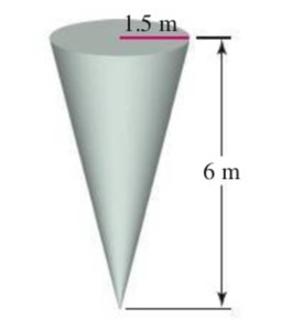 Inverted conical water tank diagram
