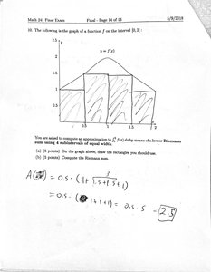 Riemann sum approximation using rectangles