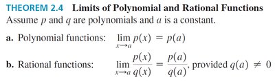 Limits of Polynomial and Rational Functions