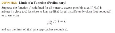 Definition of the limit of a function