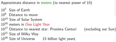 Approximate distances in meters to nearest power of 10