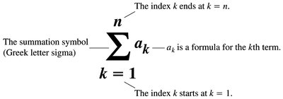 Sigma notation breakdown