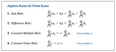 Algebra rules for finite sums