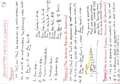 Graphical illustration of the Sandwich Theorem