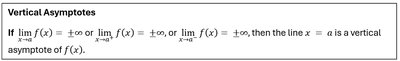Vertical Asymptotes
