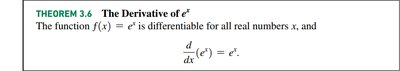 Theorem: The derivative of e^x is e^x