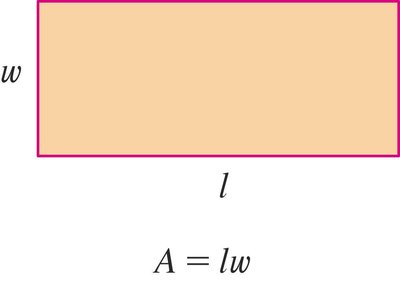 Rectangle area formula