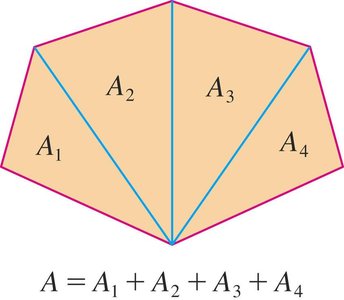 Polygon area by decomposition