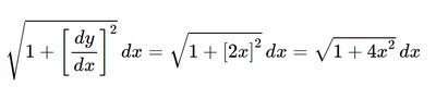 Surface area integrand for dx