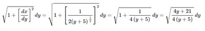 Surface area integrand for dy