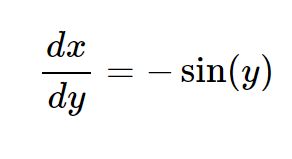 dx/dy for x = cos(y)