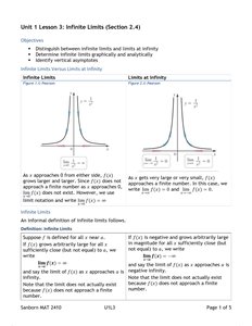 Graphs illustrating infinite limits and limits at infinity