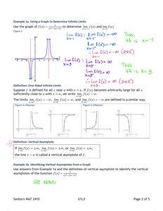 Examples of one-sided infinite limits and vertical asymptotes
