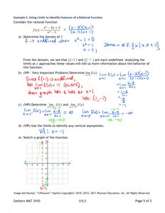 Worked example of using limits to identify features of a rational function