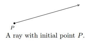A ray with initial point P