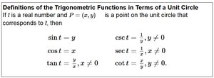 Angle in standard position