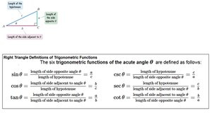 SOHCAHTOA mnemonic for trigonometric functions