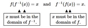 Inverse function domain requirements