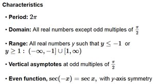 Transforming graphs of sine and cosine