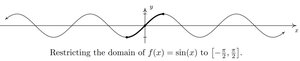 Finding exact values for inverse sine