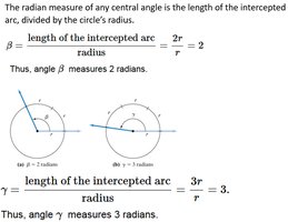 Trigonometric functions at pi/4