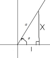 Right triangle with angle theta