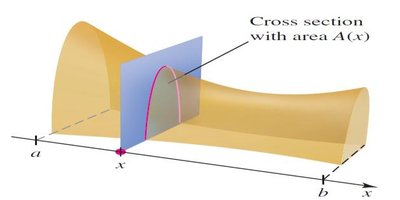 Solid with cross section area A(x) perpendicular to x-axis
