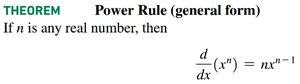Power Rule General Form