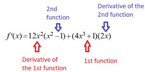 Product Rule Example with Derivatives