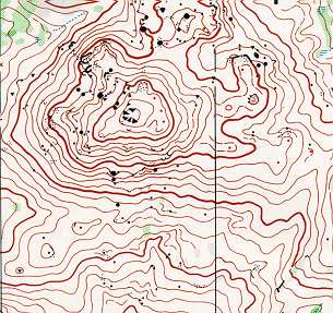 Contour plot example