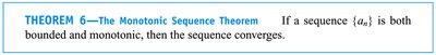 Graphical illustration of the Monotonic Sequence Theorem