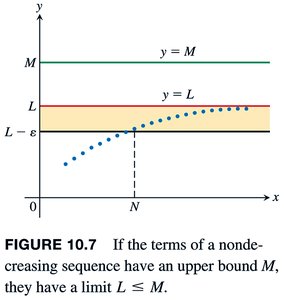 Definition of infinite series and partial sums