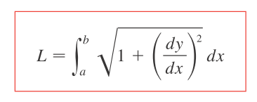 Arc Length Integral