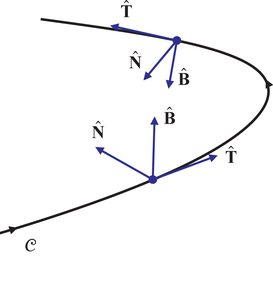 Frenet frame: tangent, normal, and binormal vectors along a curve