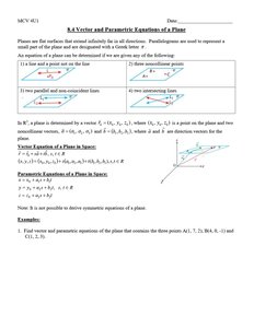 Vector and parametric equations of a plane with direction vectors