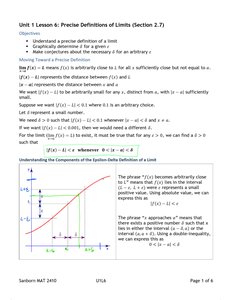 Graphical illustration of the epsilon-delta definition of a limit