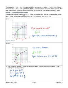 Graphical illustration of symmetric intervals for delta