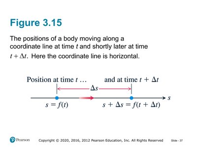 Positions of a body moving along a coordinate line