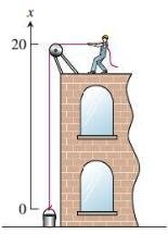 A person lifting a bucket with a rope up a 20 ft building