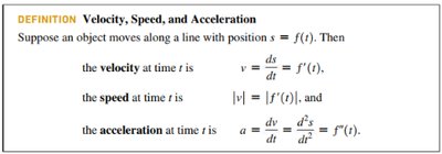 Velocity, speed, and acceleration
