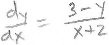 Implicit differentiation example