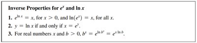 Inverse properties for e^x and ln x