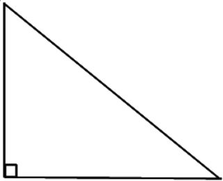Derivatives of inverse trigonometric functions