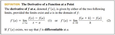 Definition of the derivative at a point