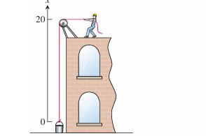 Lifting a bucket with a rope up a building