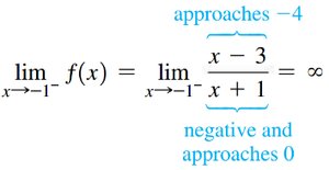 Limit at x=-1 for rational function