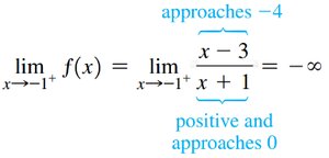 One-sided limit at x=-1 for rational function
