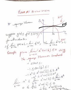 Squeeze theorem illustration and example