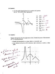 Graphical analysis of limits and discontinuities