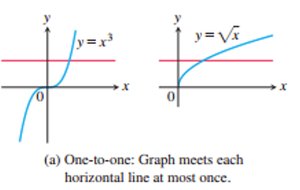 Graphs of one-to-one functions y = x^3 and y = sqrt(x)
